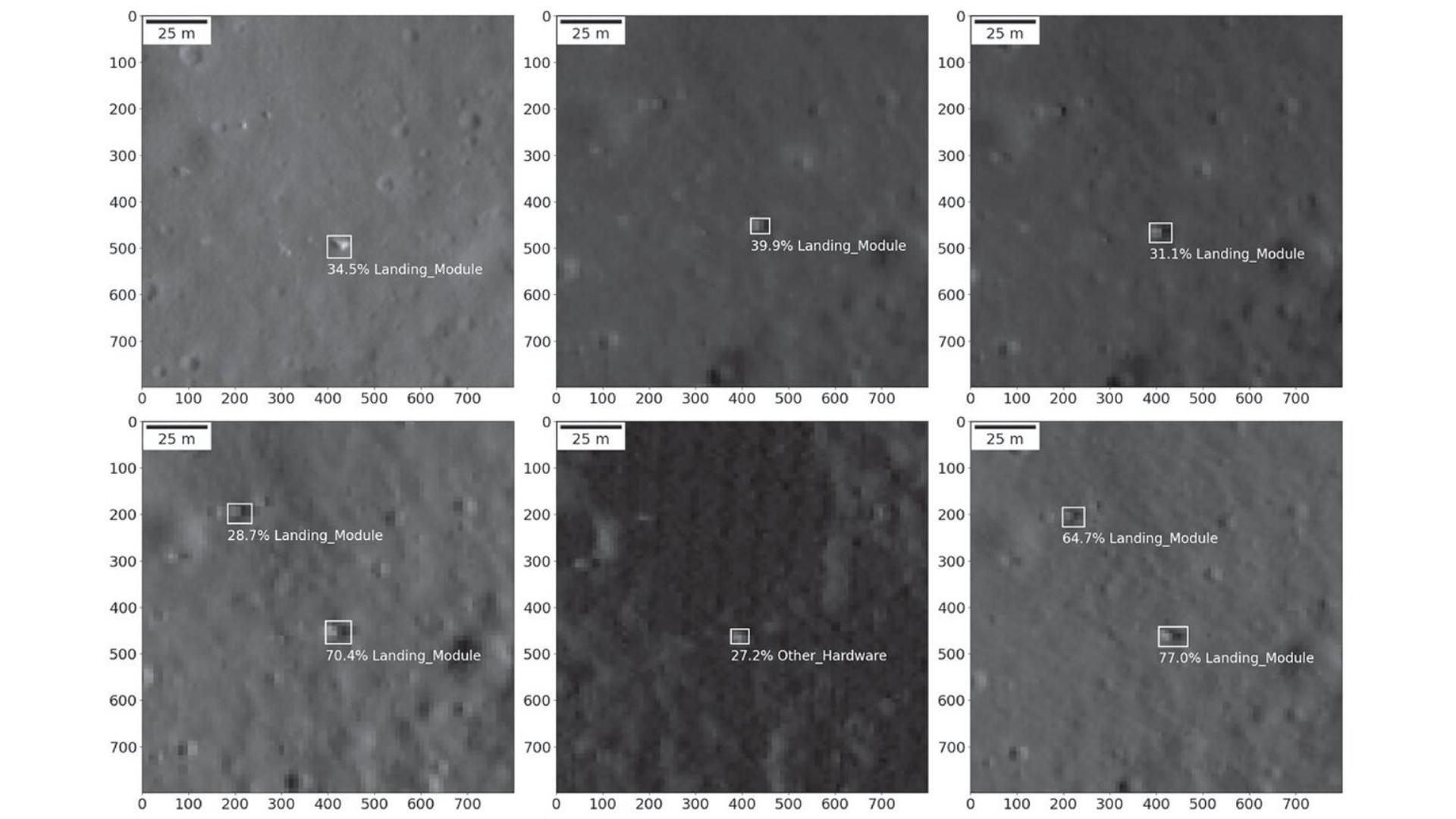 Inteligencia artificial y mapas orbitales buscan a Luna 9 en la Luna.