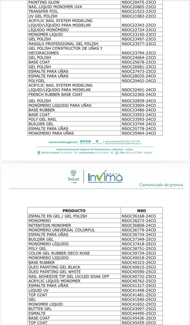 Listado Invima Esmaltes