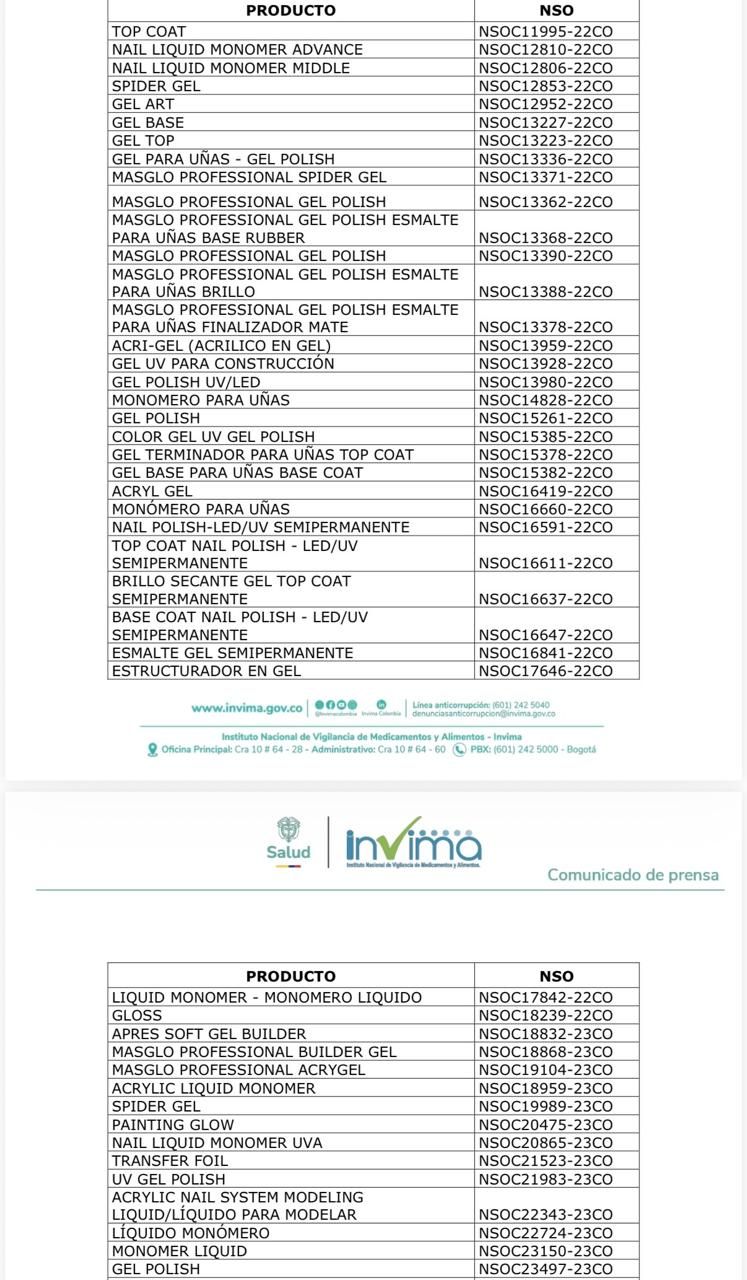 Listado Invima Esmaltes 