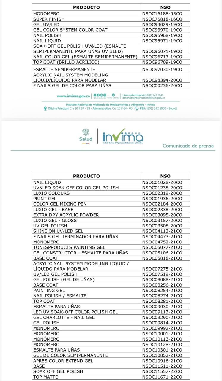 Lista de los esmaltes prohibidos por el Invima