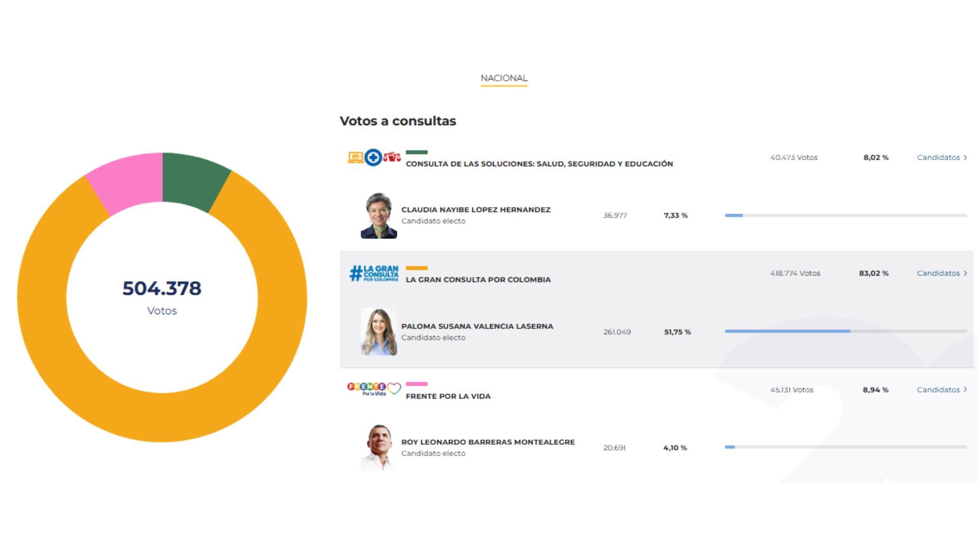 Boletín 11 - consultas