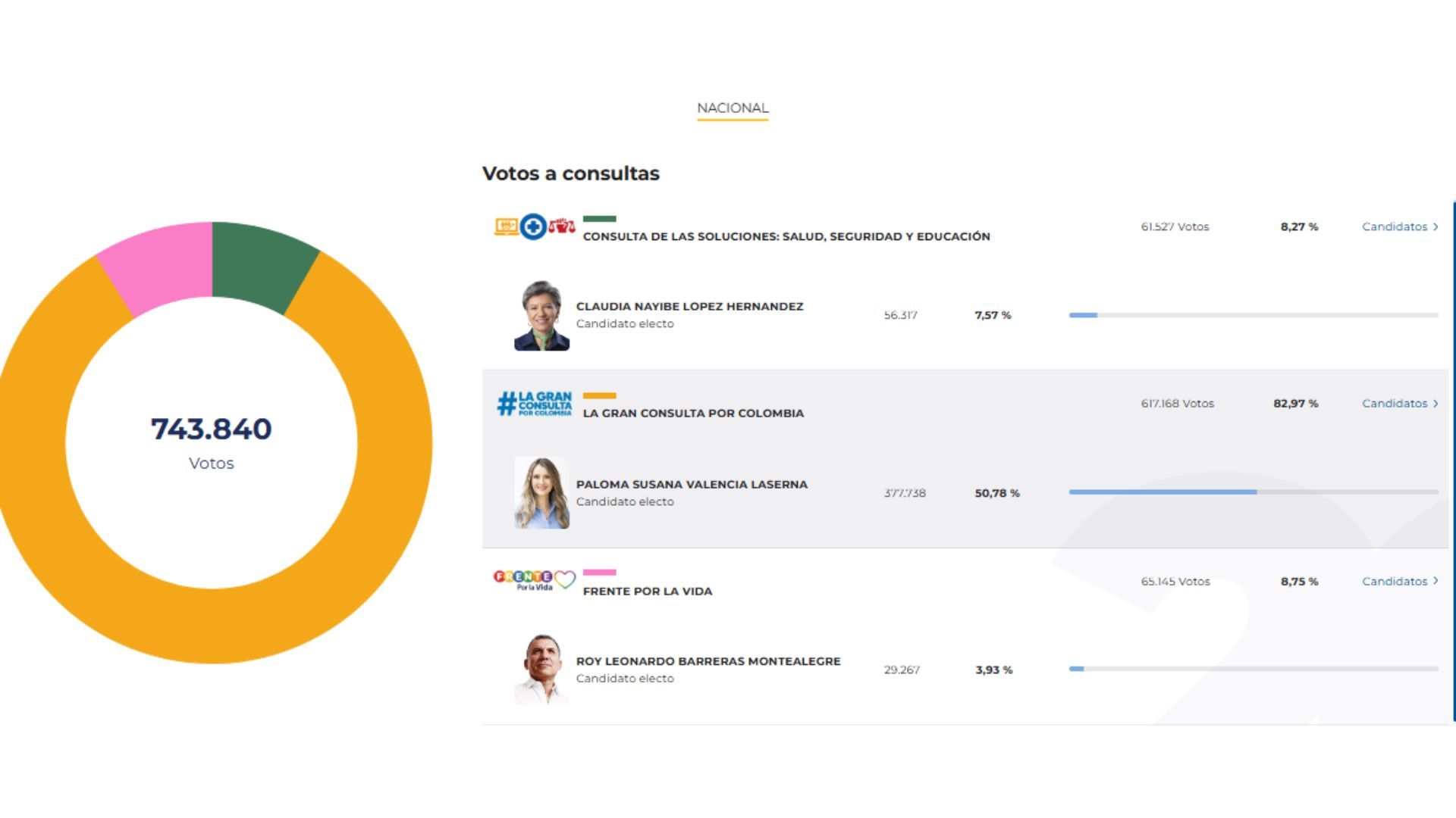 Boletín 12 -consultas 