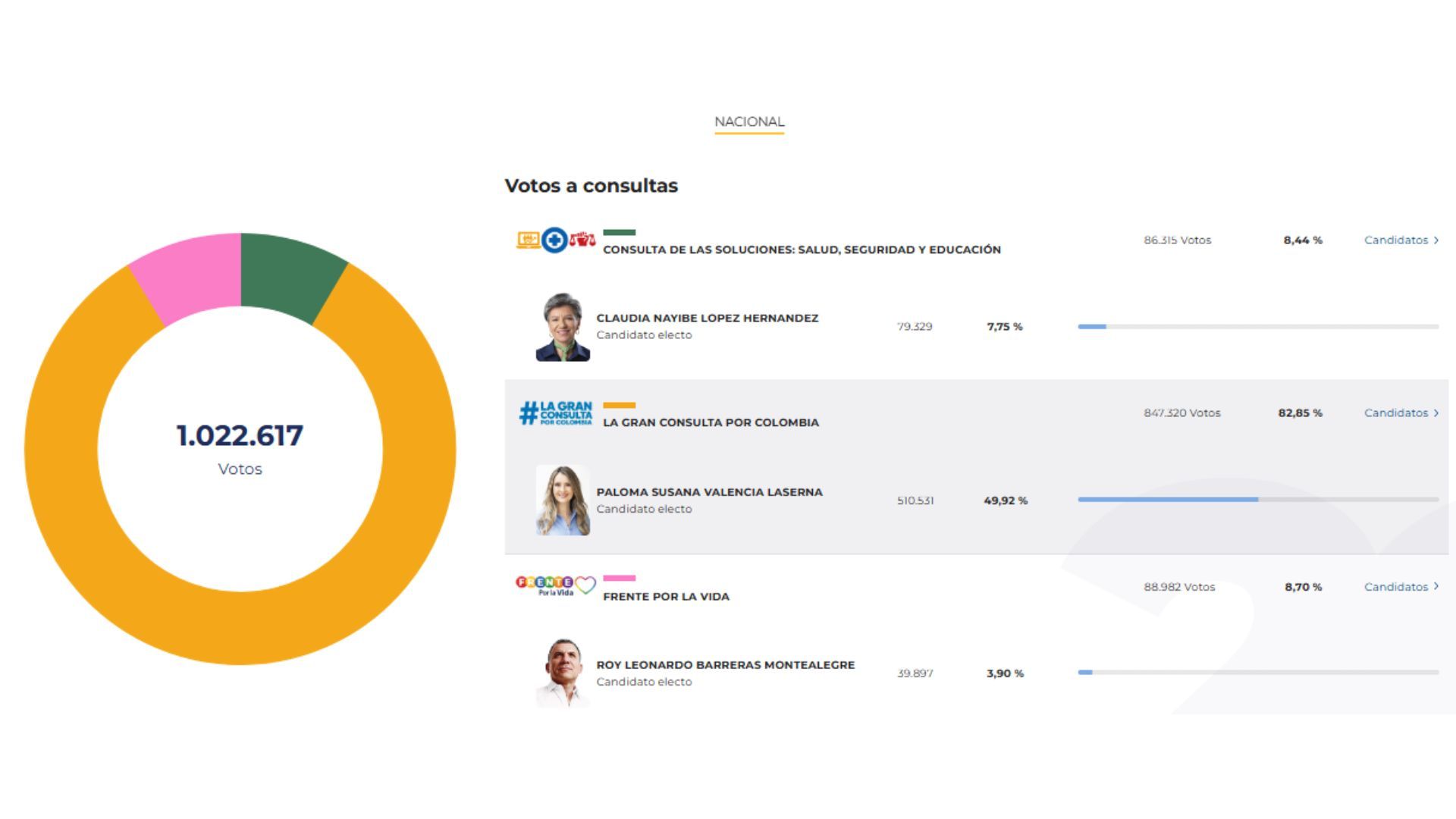 Boletín 13 - Consultas