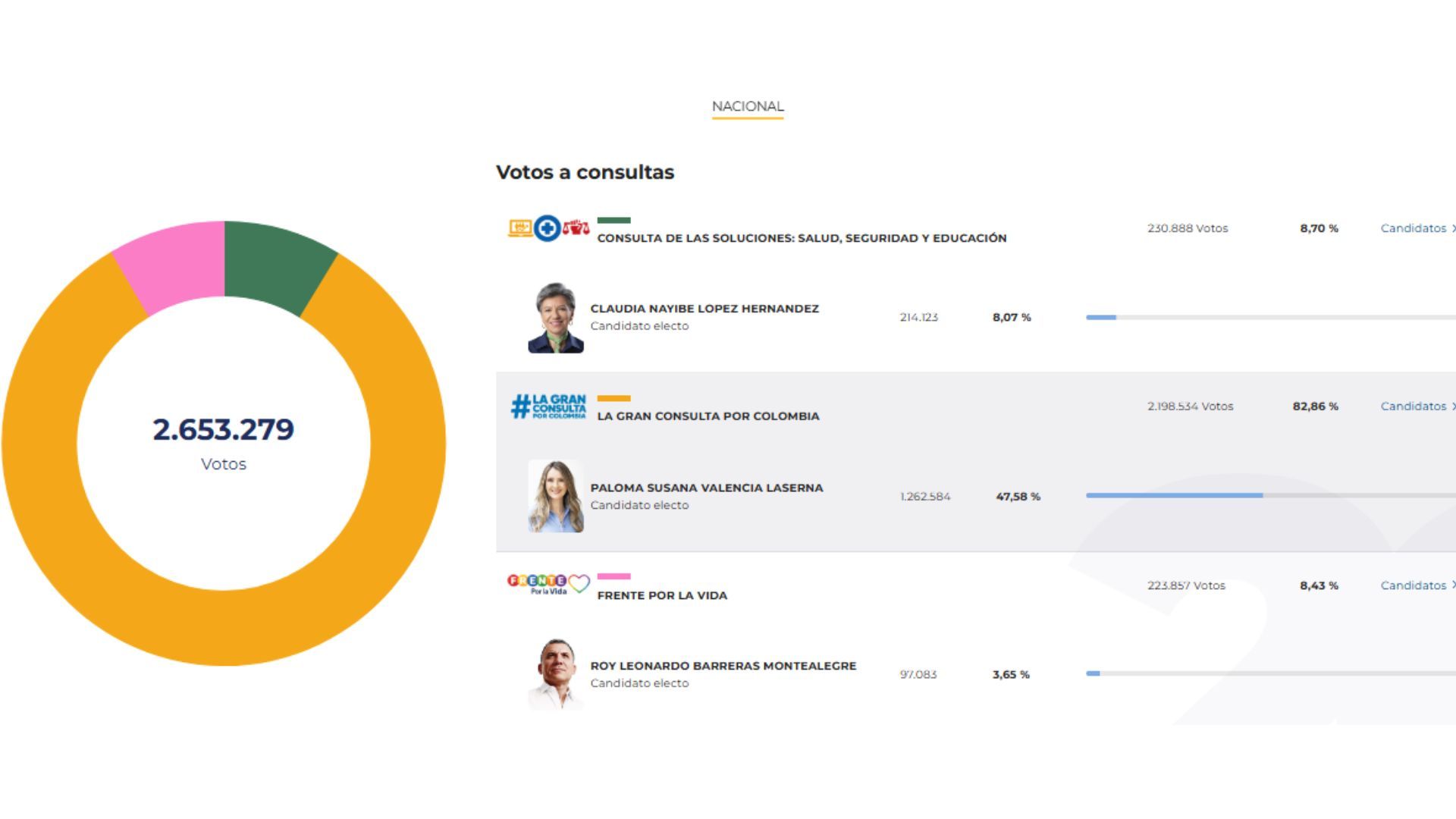 Boletín 18 - consultas