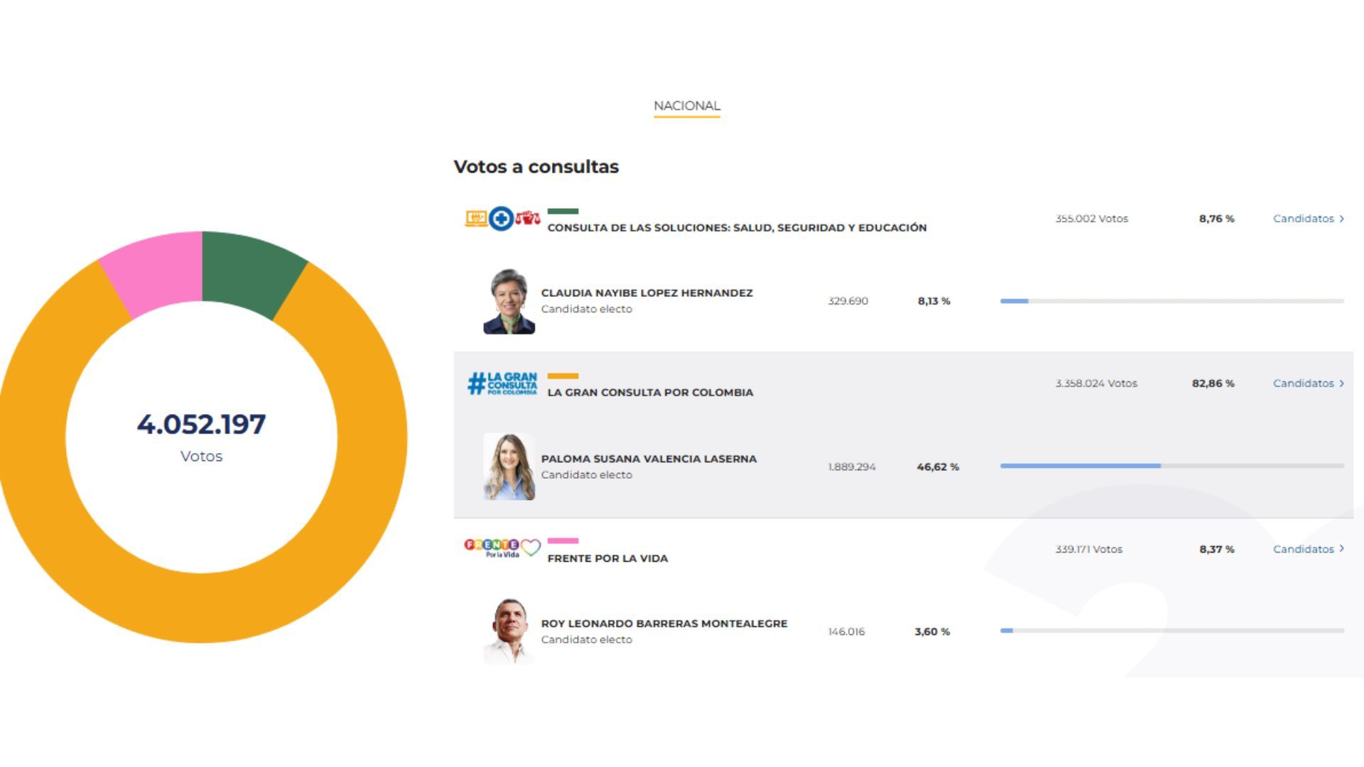 Boletín 24 - consultas 