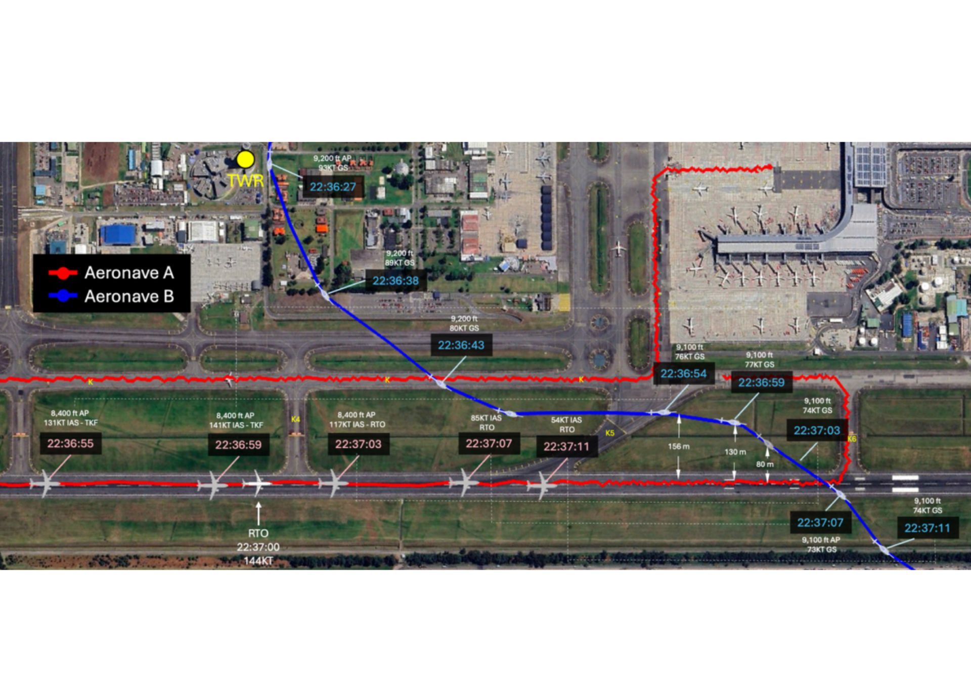 incidente aeropuerto el dorado 