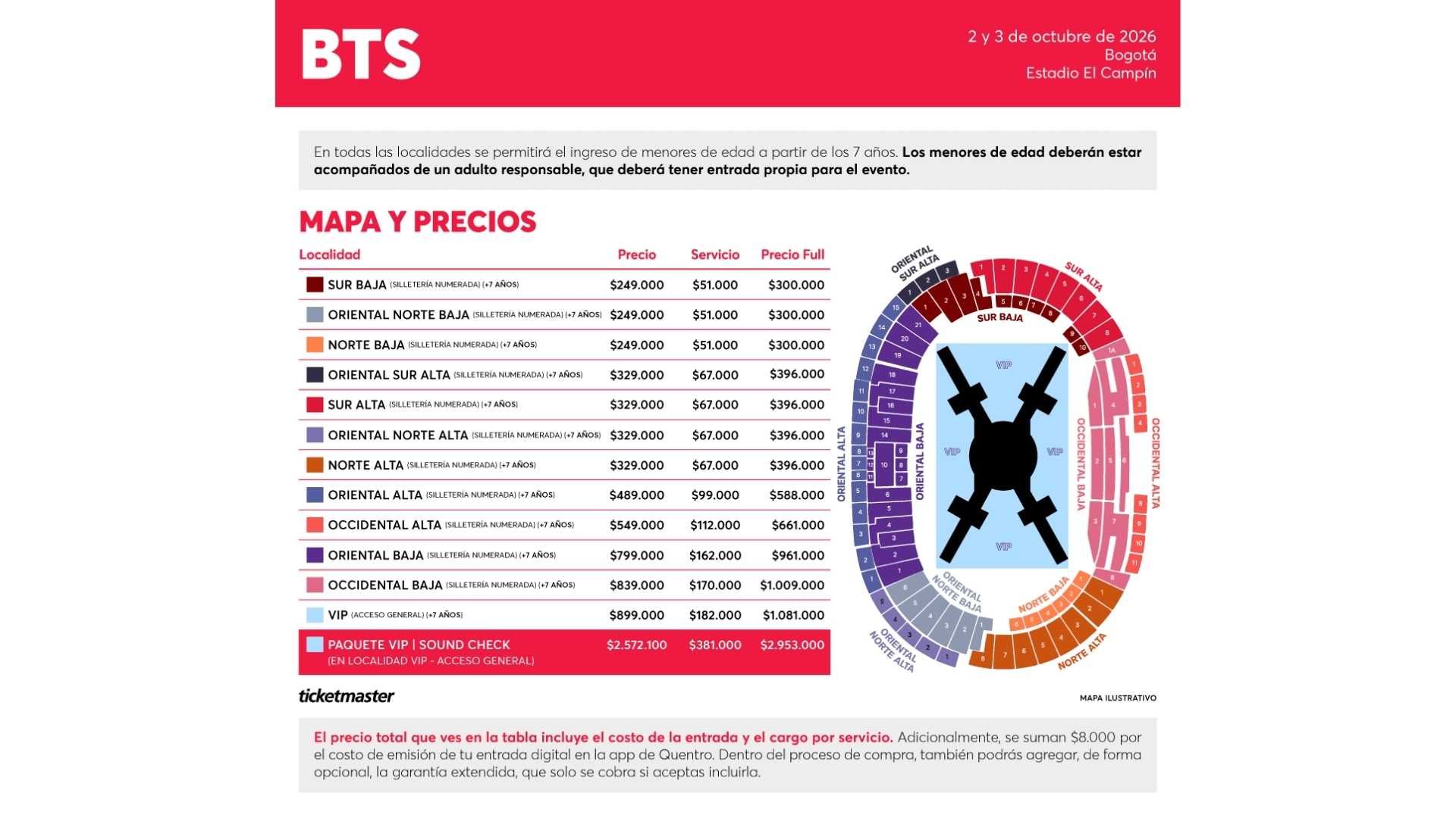 La distribución del Estadio El Campín incluye zonas numeradas y gramilla VIP sin asiento asignado, con ingreso por orden de llegada.