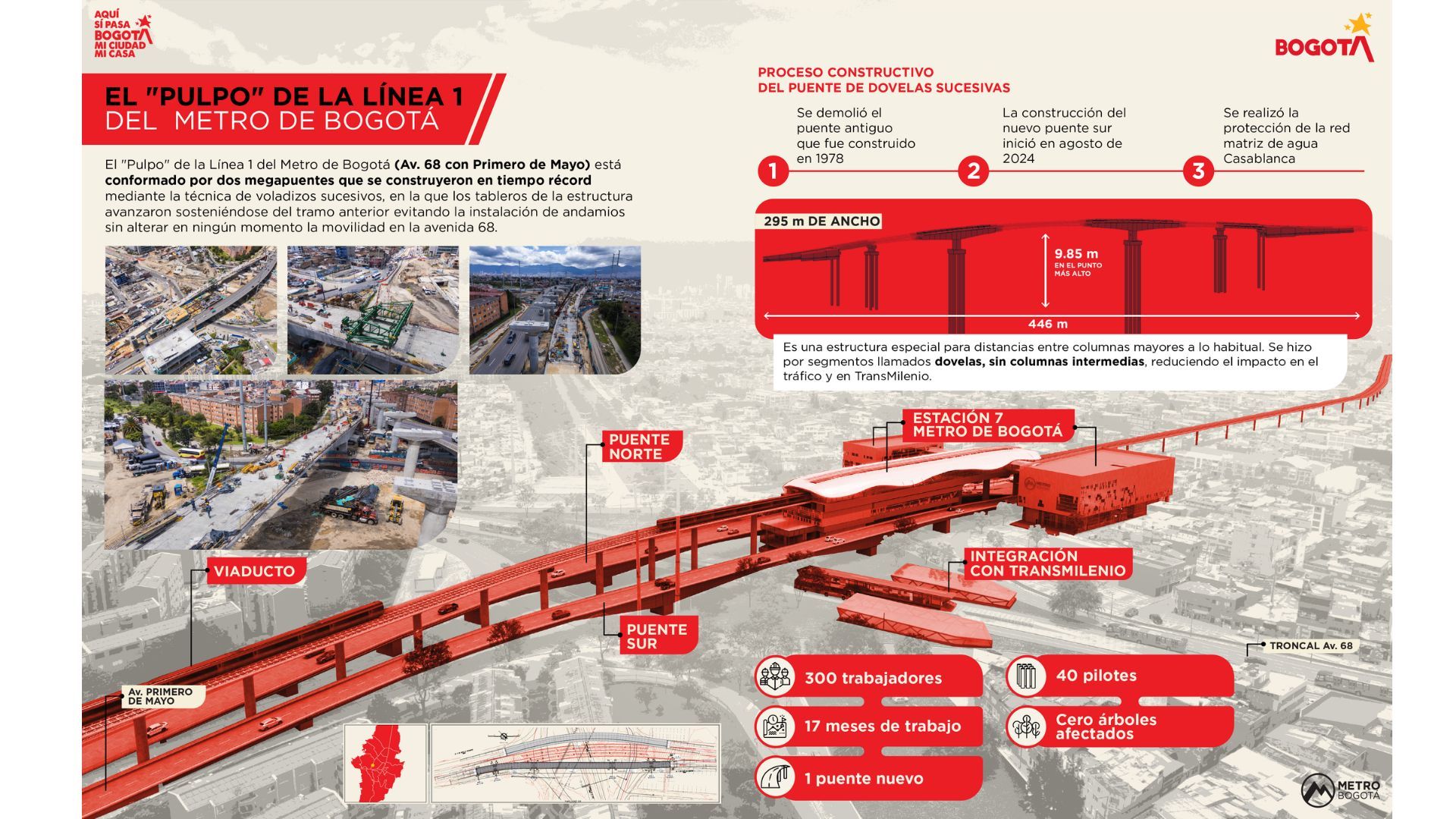 Estos puentes son el reemplazo de una antigua estructura que fue construida en 1978 y que tuvo que demolerse para darle paso al nuevo diseño. 