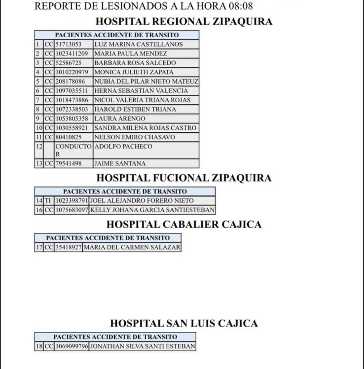 Lista heridos accidente en la vía Zipaquirá - Ubaté.