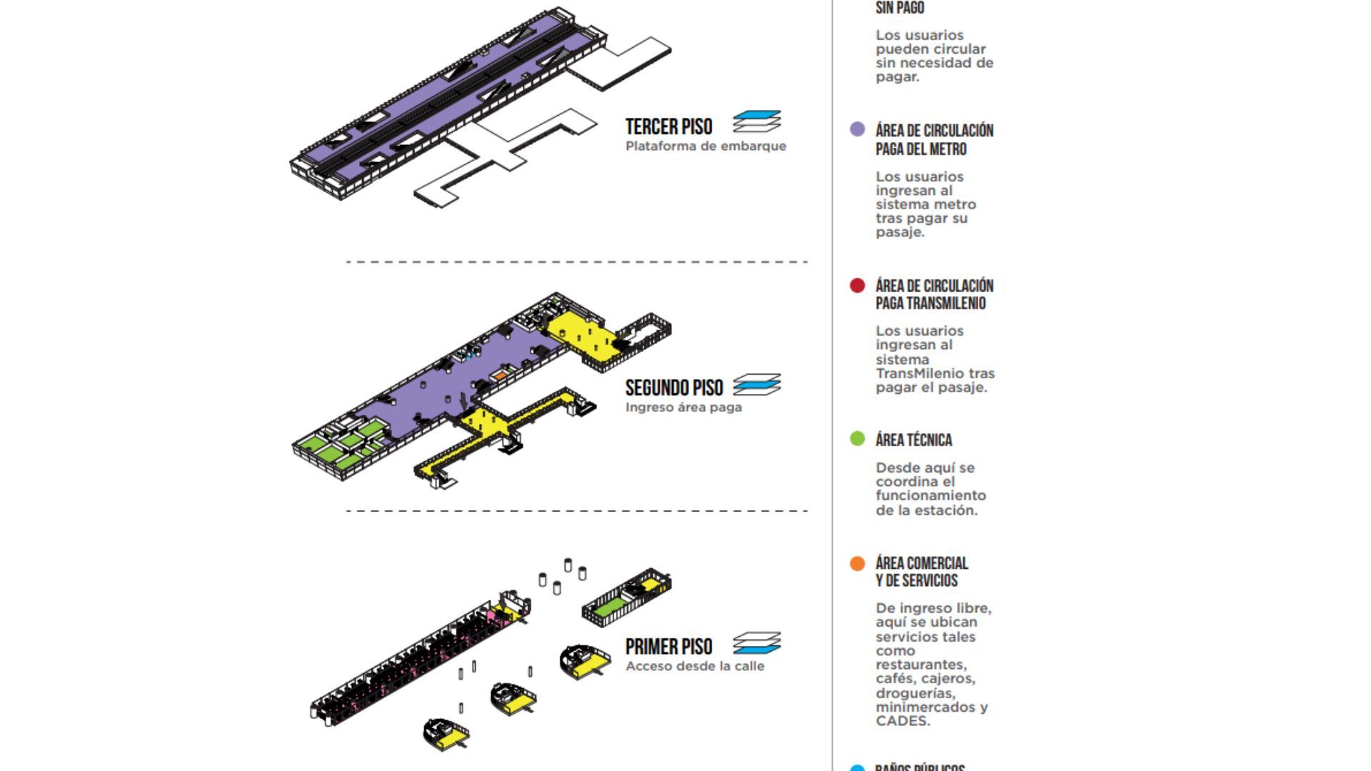 Estación 2 del Metro 