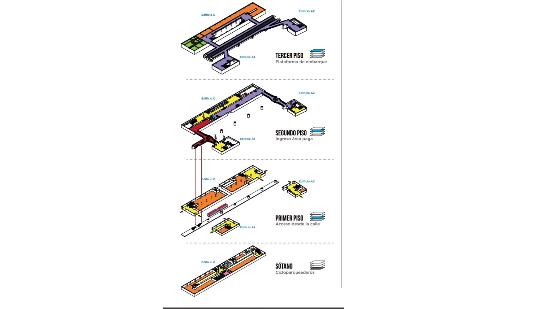 Estación 12 del Metro de Bogotá 