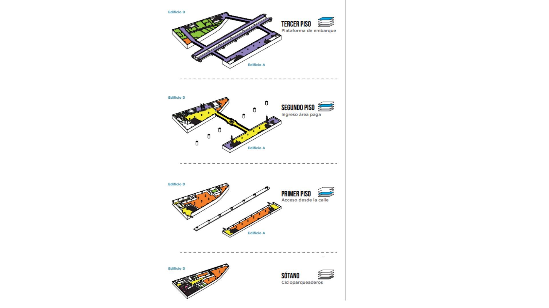 Estación 13 del Metro de Bogotá 