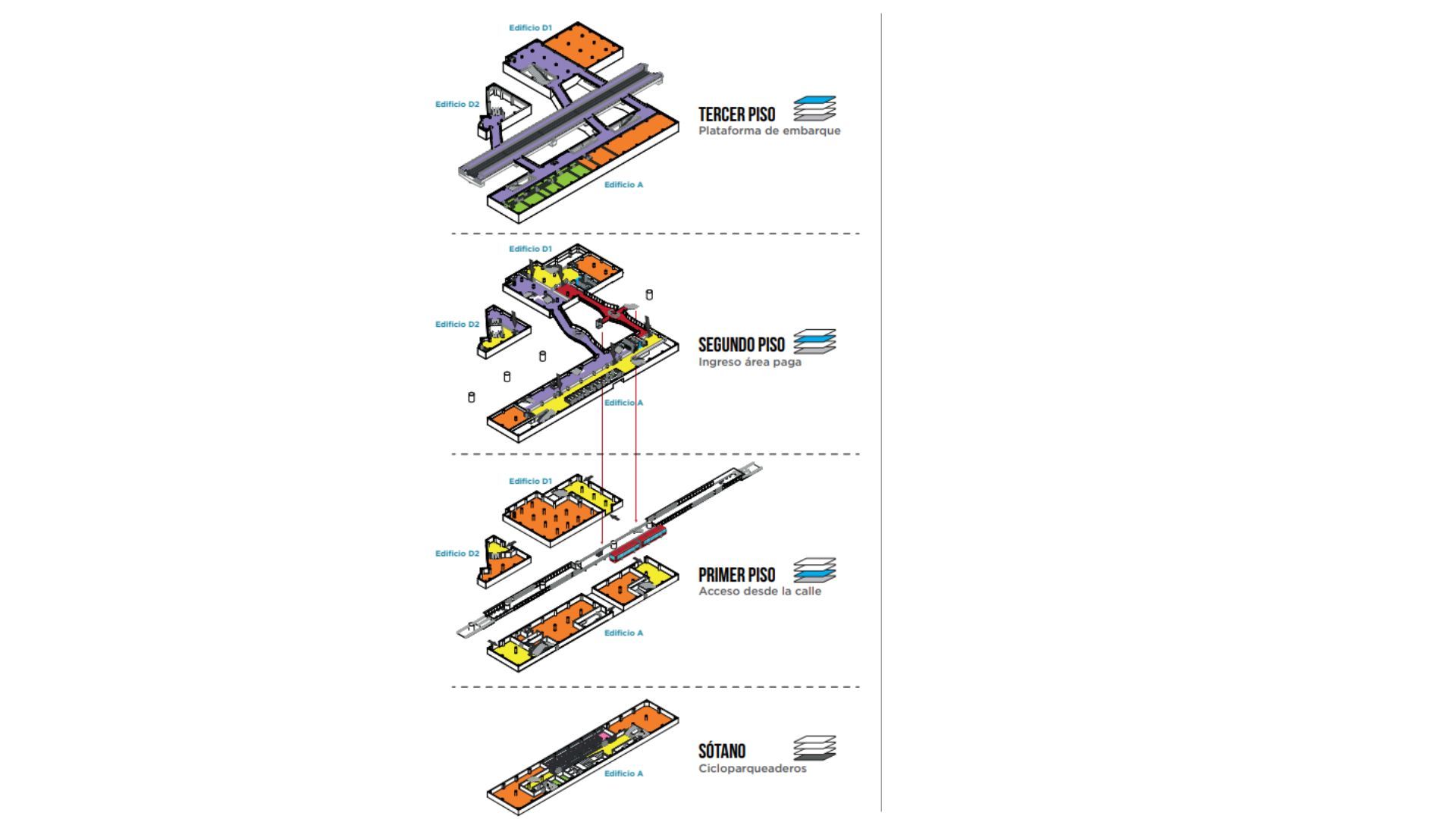 Estación 14 del Metro de Bogotá 