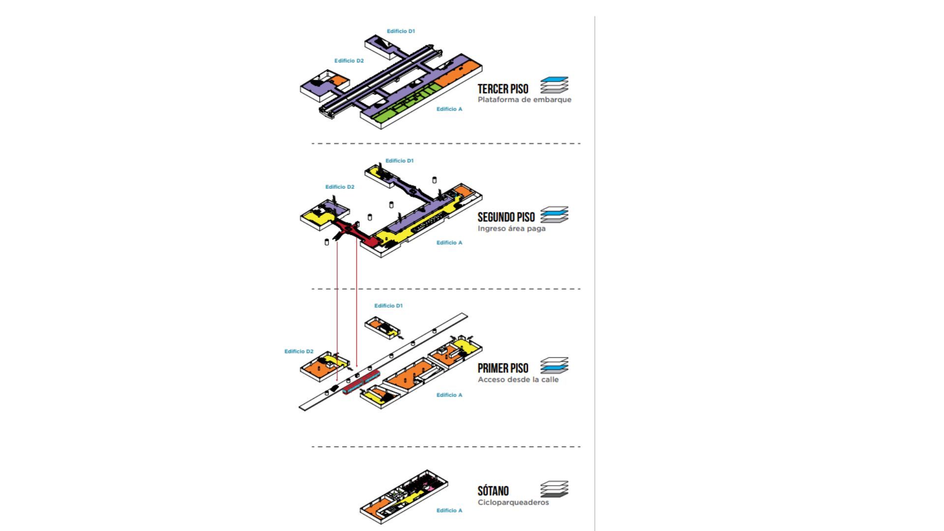 Estación 15 del Metro de Bogotá 