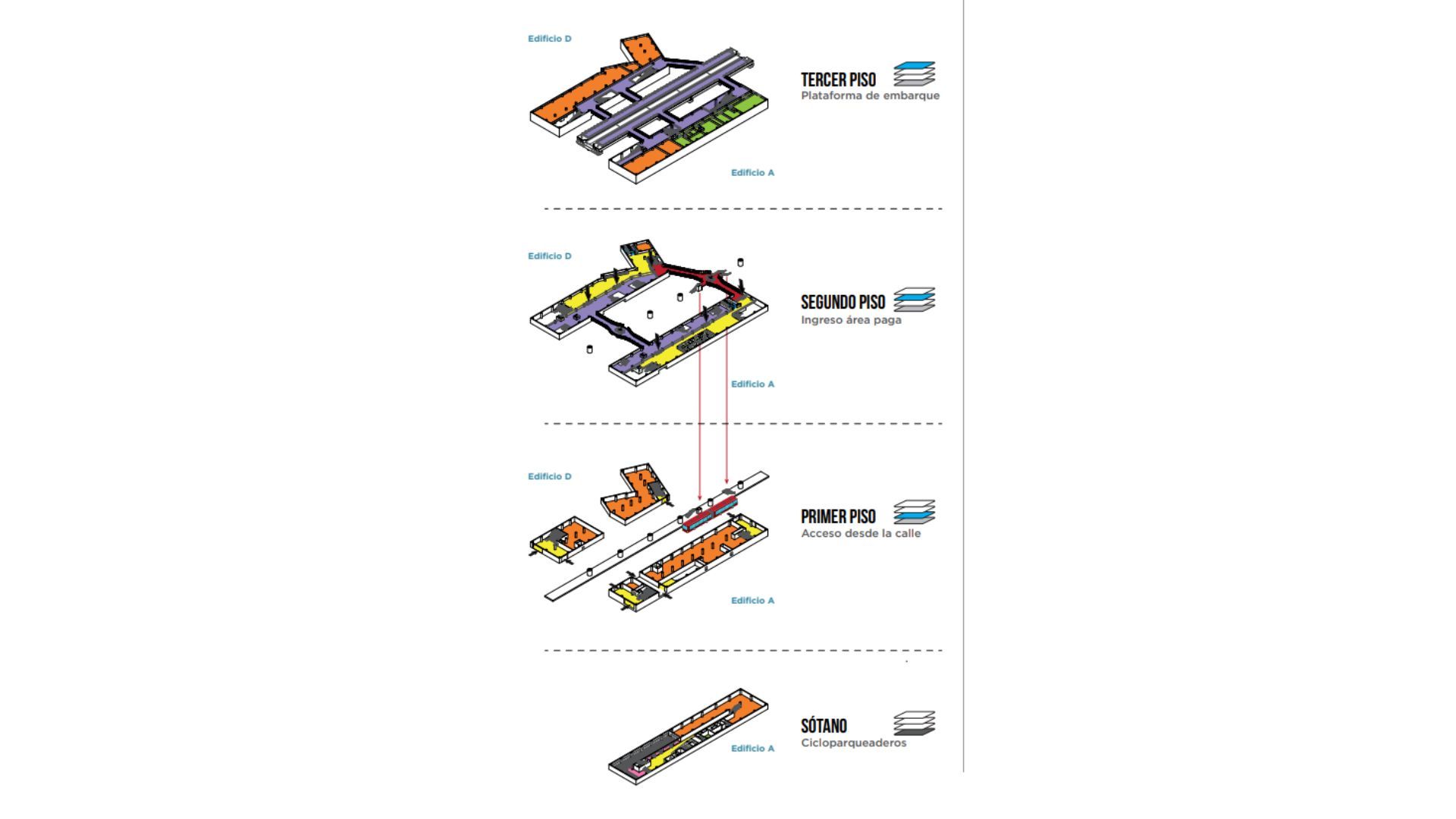 Estación 16 del Metro de Bogotá 