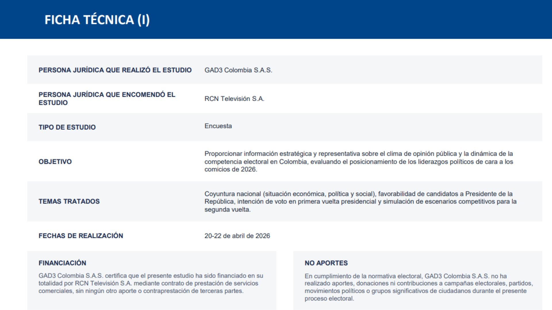 Ficha técnica GAD 3 abirl 