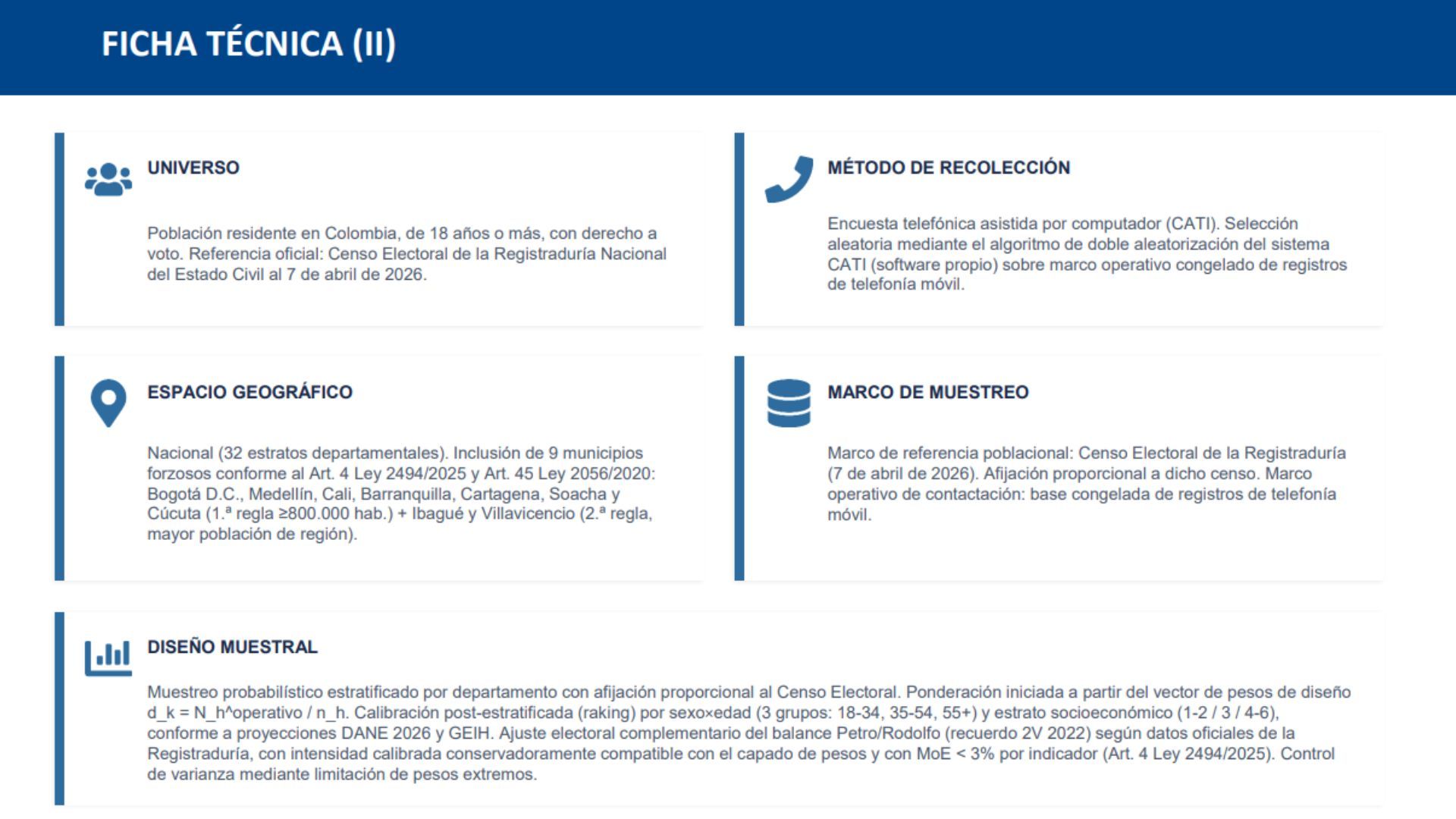 Ficha técnica GAD3 abril 