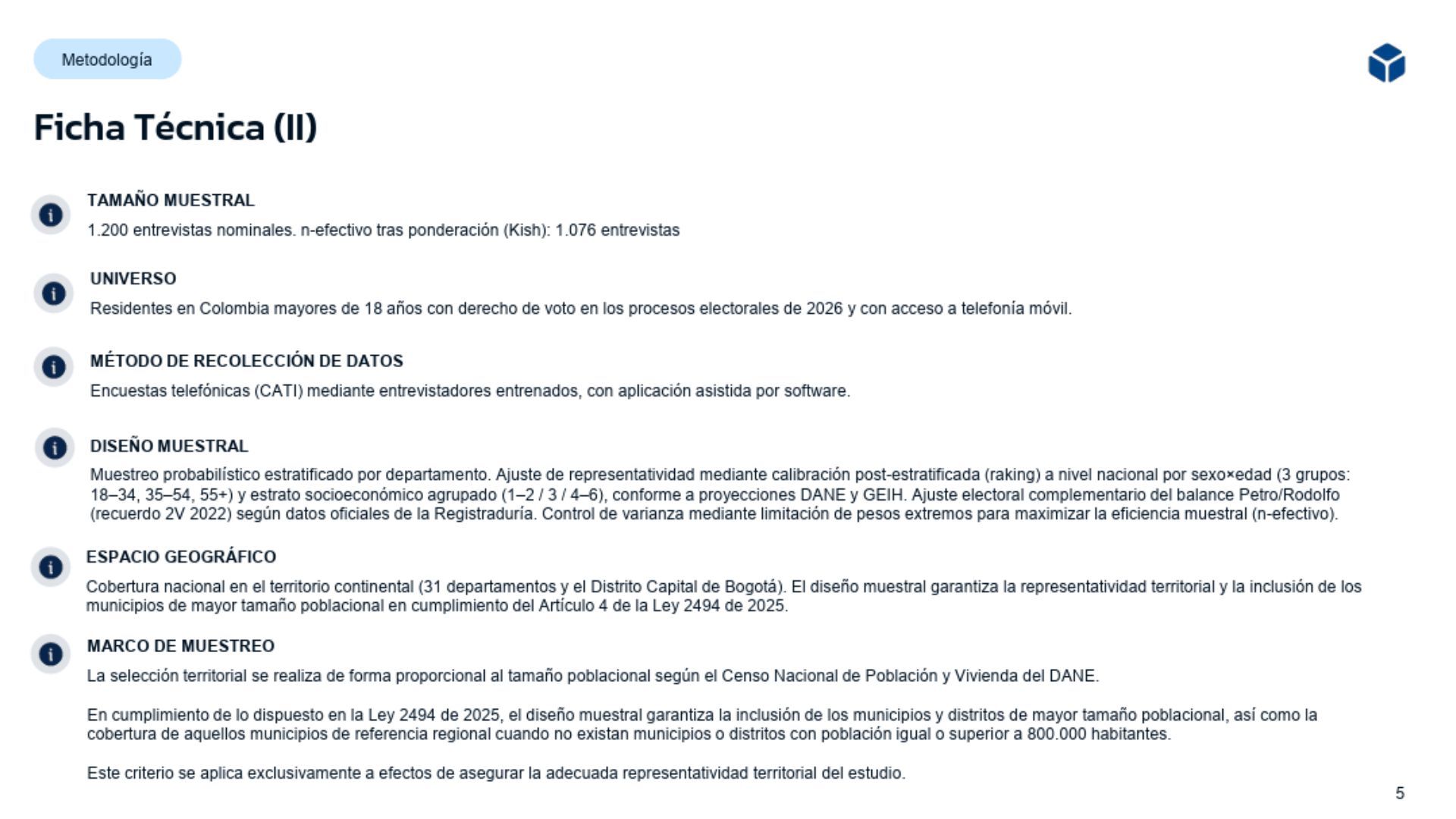 Ficha técnica marzo 2026 2