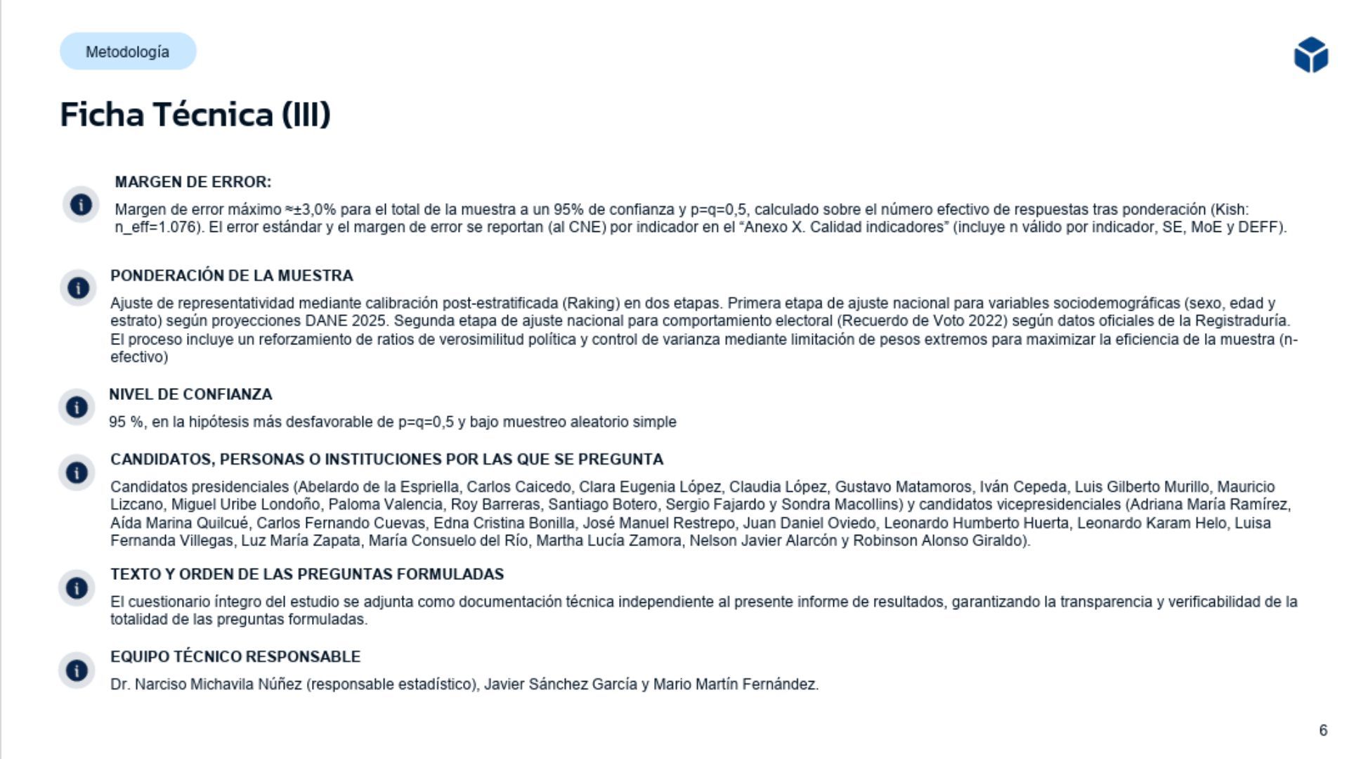 Ficha técnica marzo 2026 3