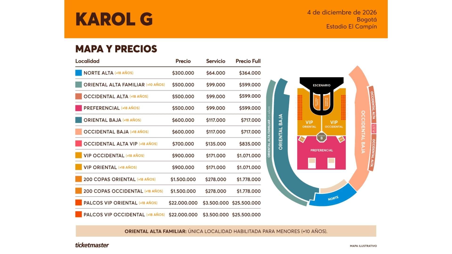 Mapa del concierto de Karol G en Bogotá muestra la distribución de localidades y precios del ‘Tropicoqueta Tour’.