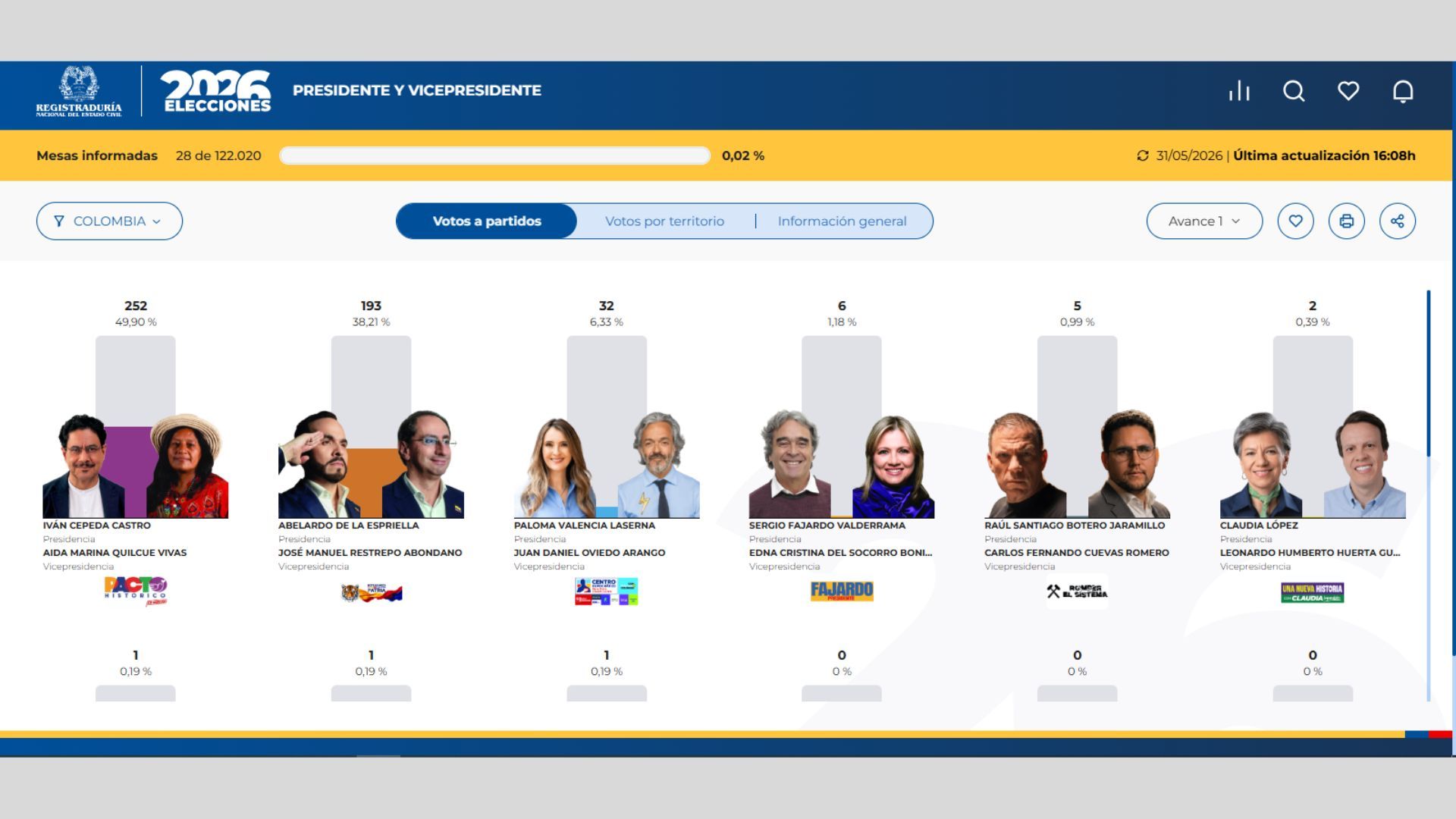Primer boletín de la Registraduría.
