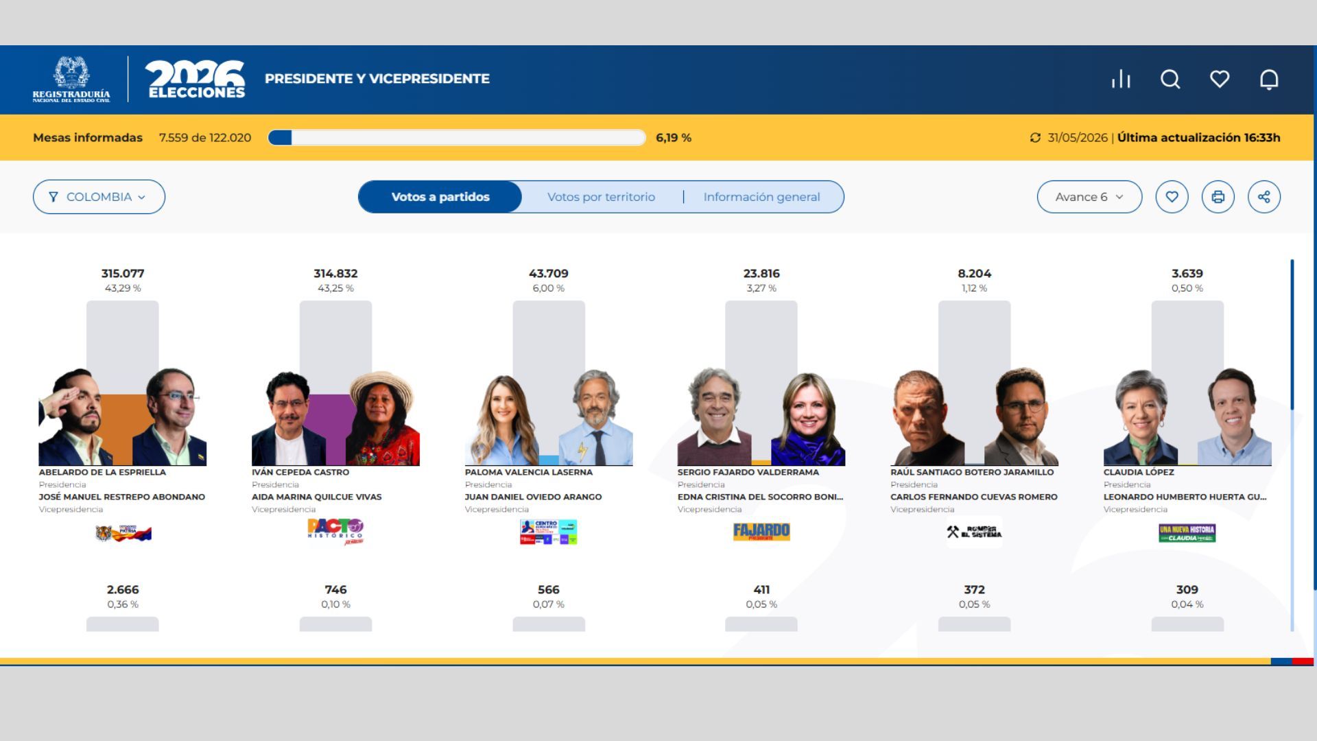 Sexto boletín.