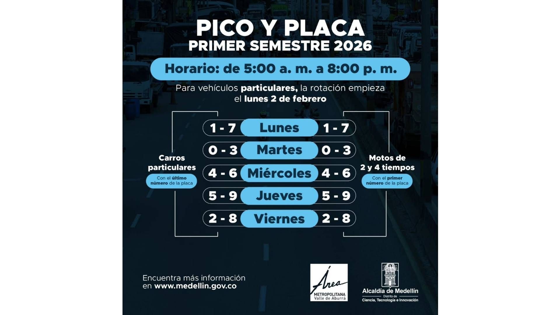 La restricción de movilidad en Medellín mantiene horarios diferenciados para vehículos particulares y taxis durante el primer semestre de 2026.