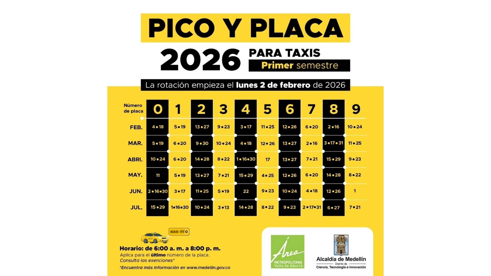 La medida del pico y placa continúa vigente en Medellín con rotación para vehículos particulares, motos y taxis.
