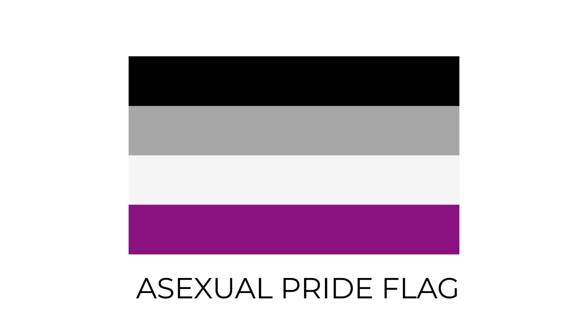La letra 'A' en la sigla LGBTIQA+ representa a personas asexuales, arrománticas y, en algunos contextos, agénero.