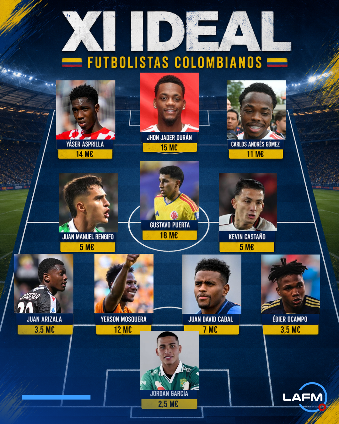 xi ideal prospecto de la seleccion colombia