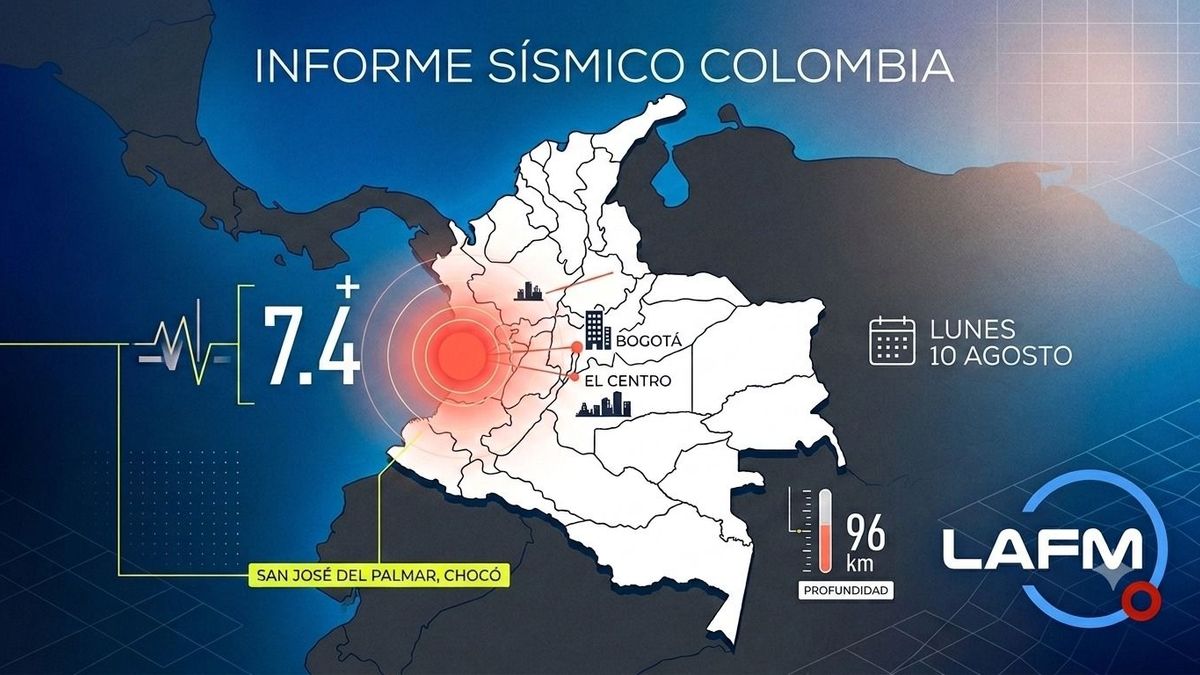 sismo 7,4 colombia bogotá chocó réplicas servicio geológico por qué el movimiento fue tan fuerte