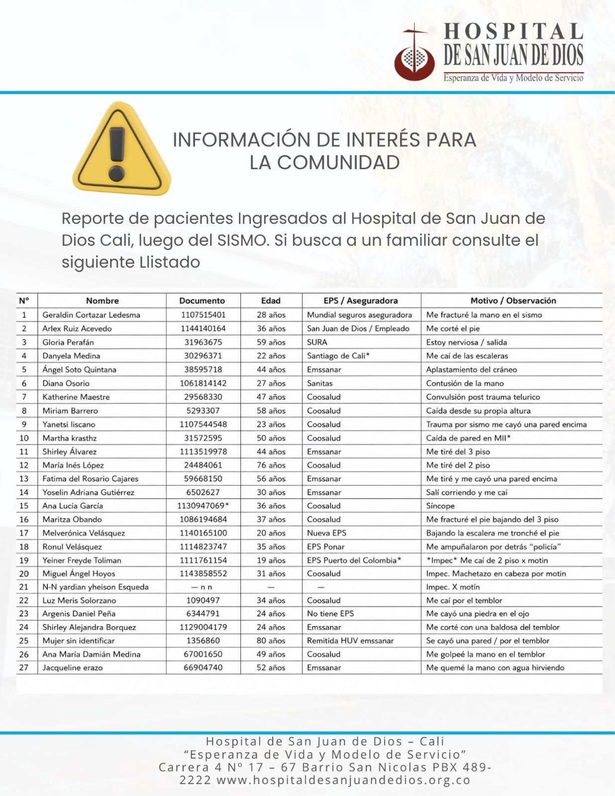 Reporte de personas desaparecidas en el Hospital San Juan de Dios de Cali