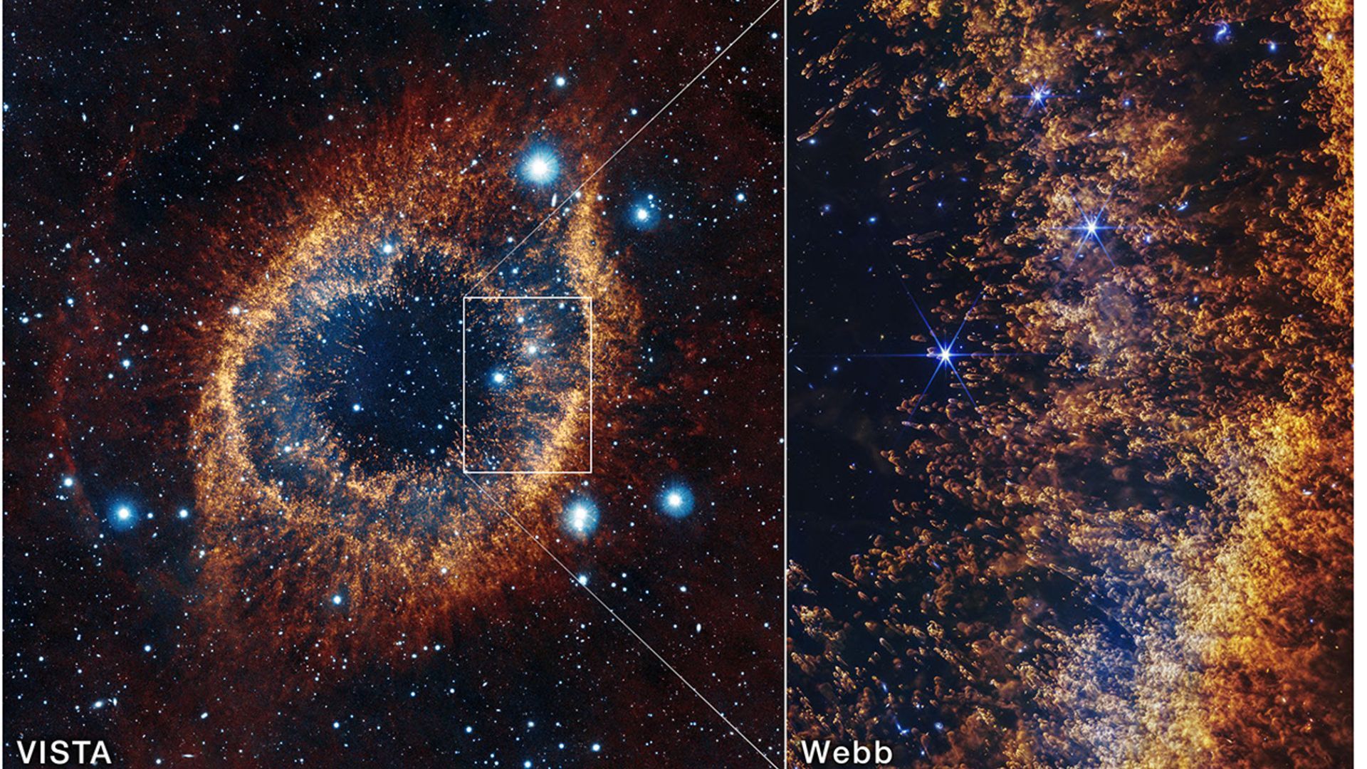 En la Nebulosa de la Hélice se captó el proceso de muerte de una estrella.