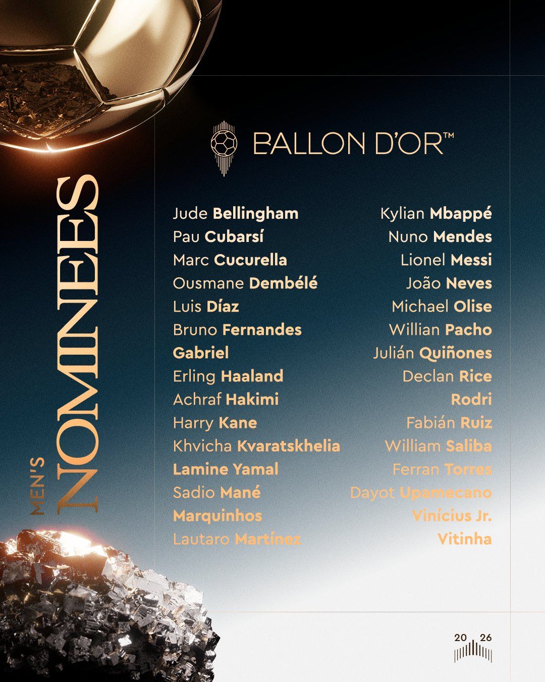 Lista final de jugadores nominados al Balón de Oro 2026