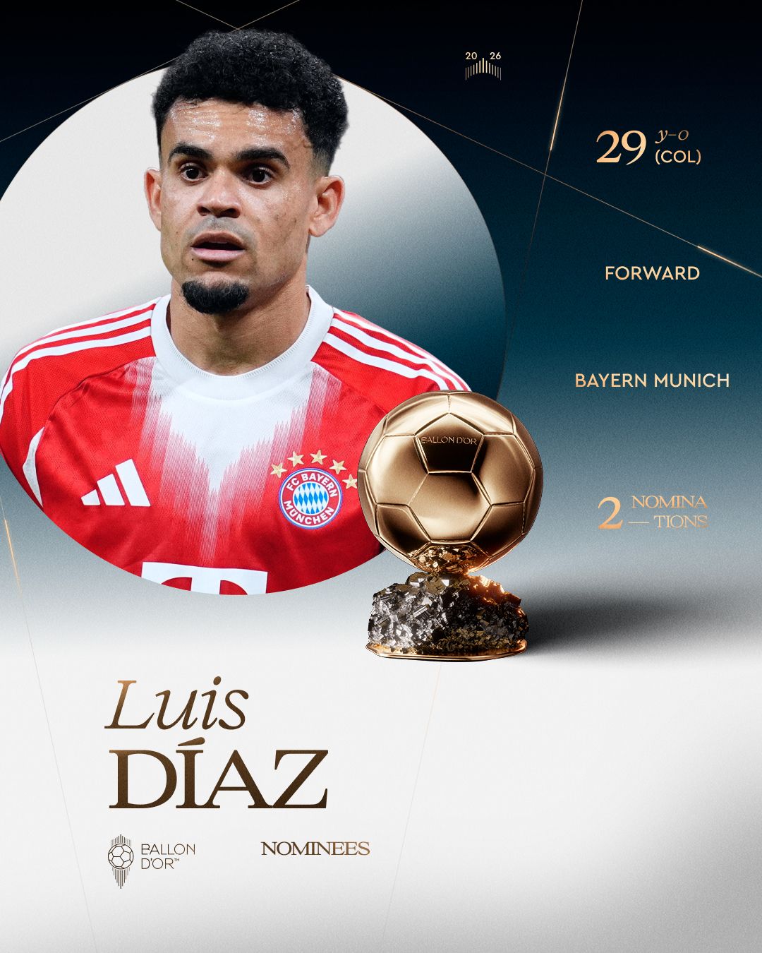 Nominación de Luis Díaz al Balón de Oro 2026