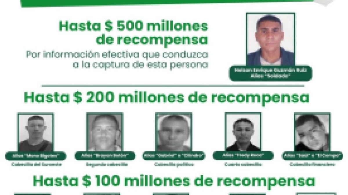 Los más buscados del Clan del Golfo, Suroeste antioqueño