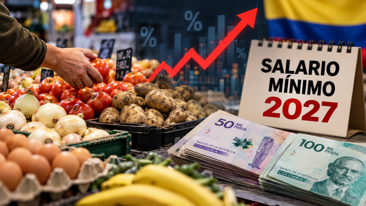 Inflación pone el foco en el salario mínimo de 2027: alimentos siguen presionando los precios