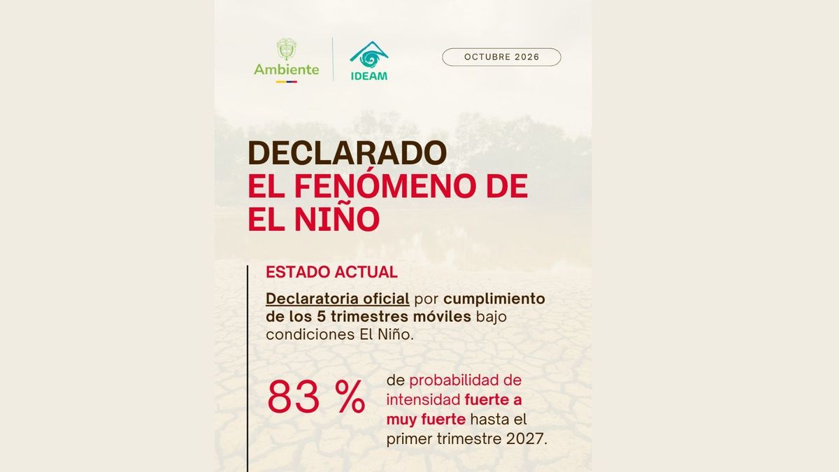 Gobierno declara oficialmente ocurrencia del fenómeno de El Niño en Colombia.