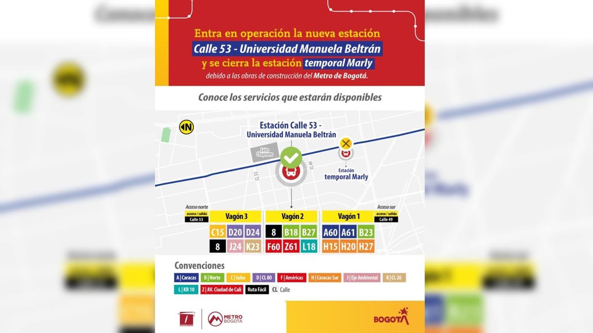 Nueva estación