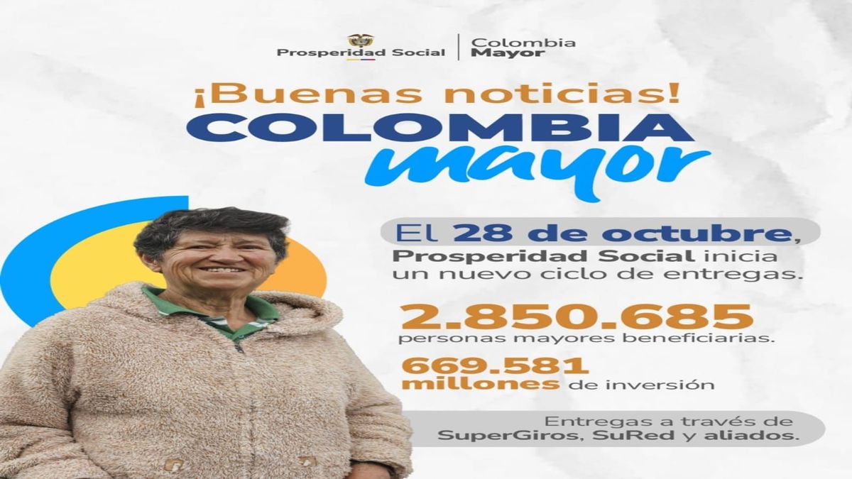 Prosperidad Social